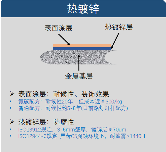 d36b3deb35cc131dc3661b934a0641b6.png