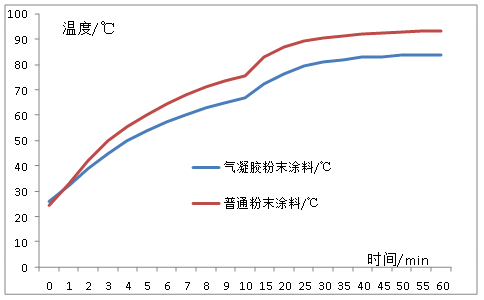 dc28e91ff30007735ec9f3cc0c3b7949.png