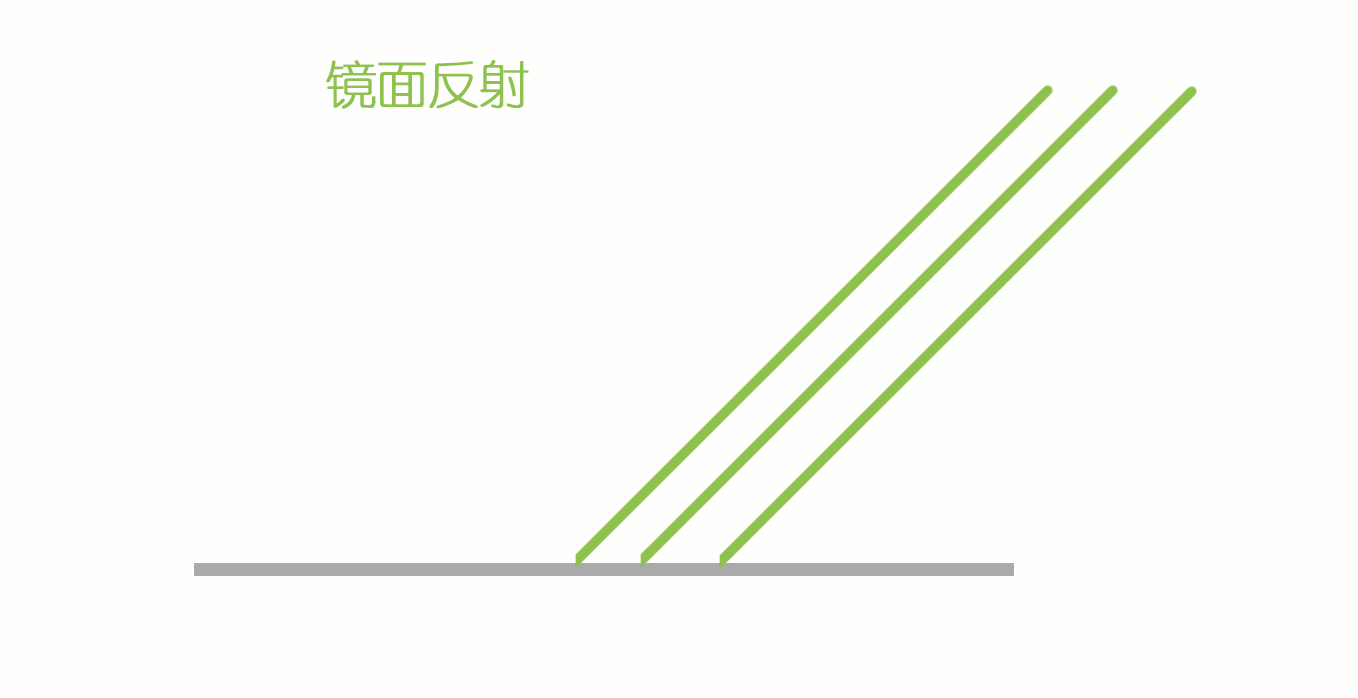 5a4182792e1c2383c4f0bd2213c21191.gif